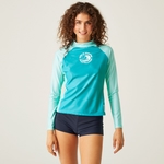 Tahoe Blue Aqua Splash